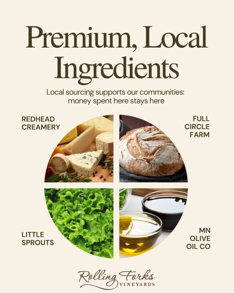 Local Ingredients Matter